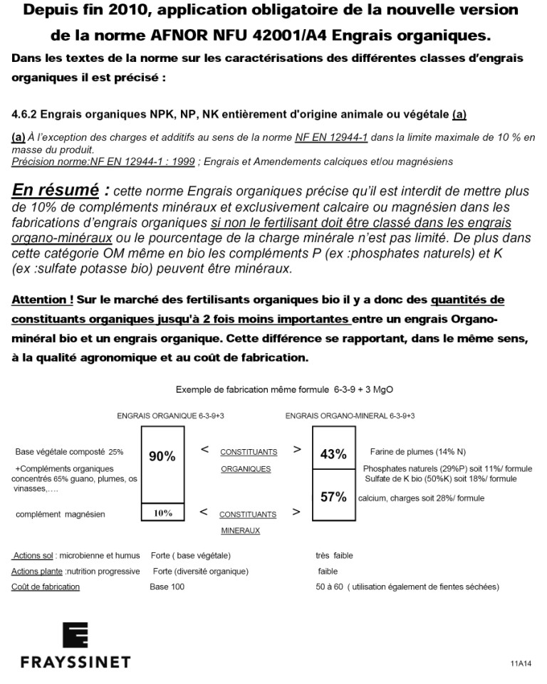 Normes engrais organique 2011