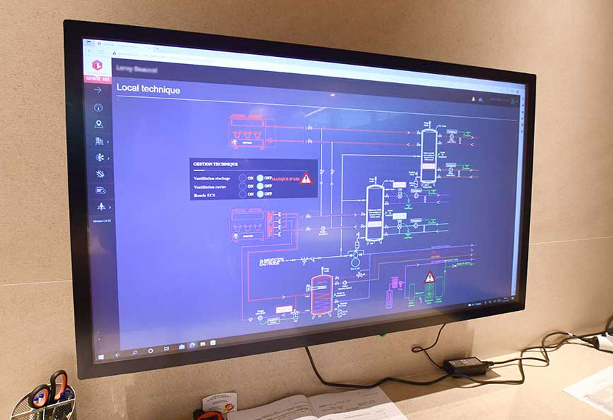 supervision co2 lambox