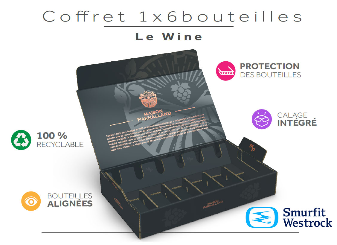 le wine coffret carton 6 bouteilles vin calage smurfit parnalland